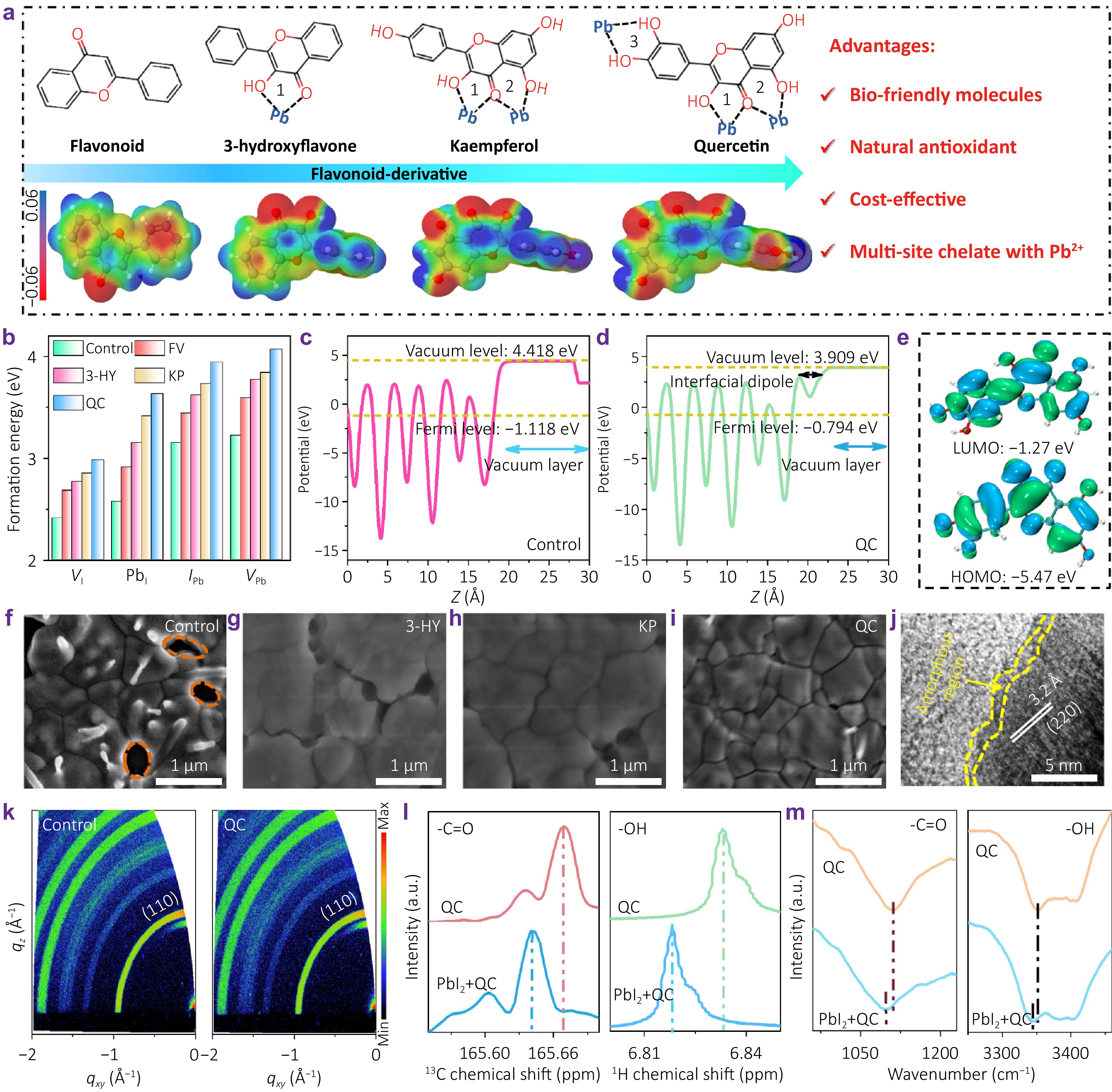 Highly sensitive DUV-SWIR photodetectors by natural flavonoid-derivative isomers through a multisite chelation strategy_4