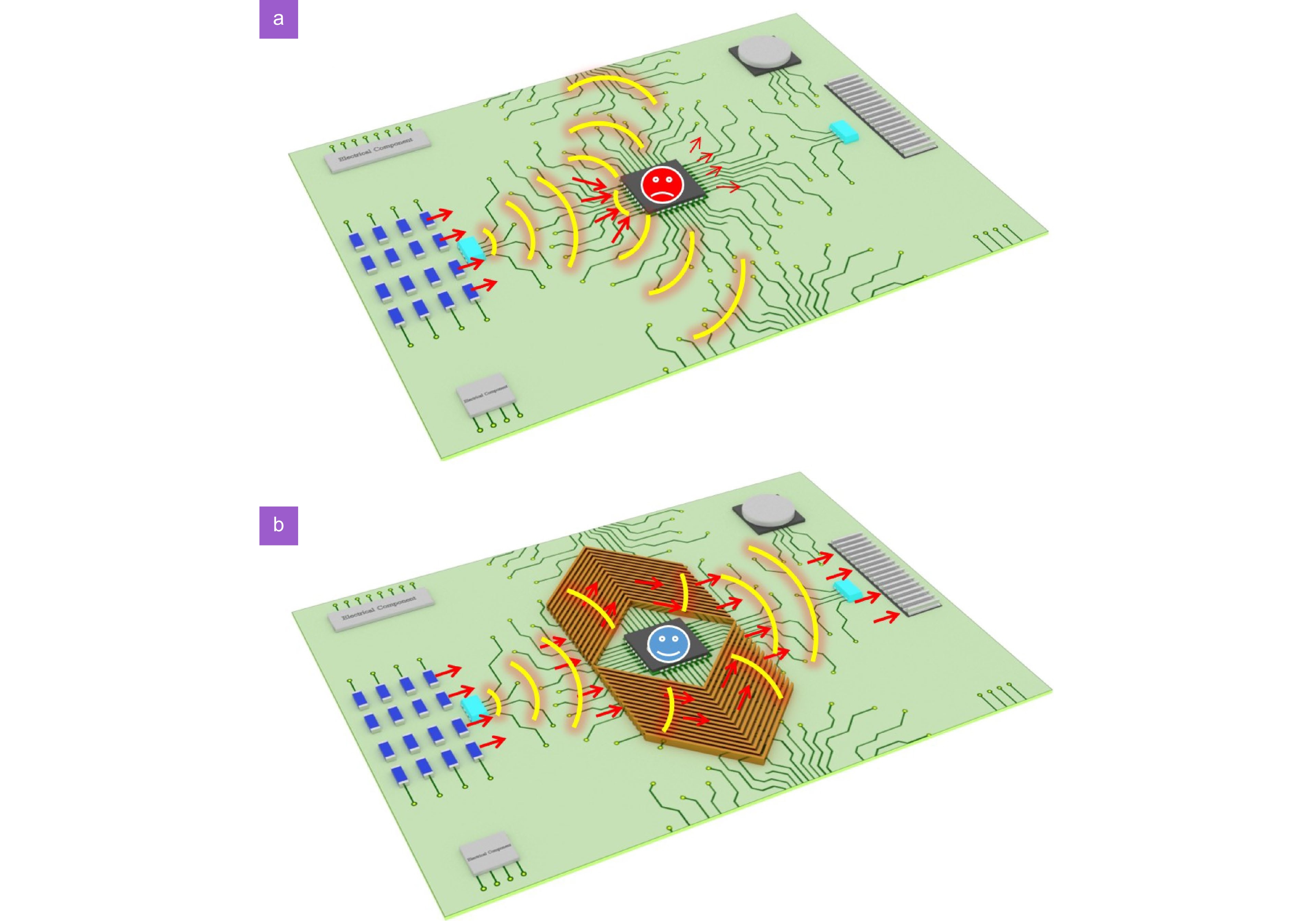 Simultaneously realizing thermal and electromagnetic cloaking by multi-physical null medium_4