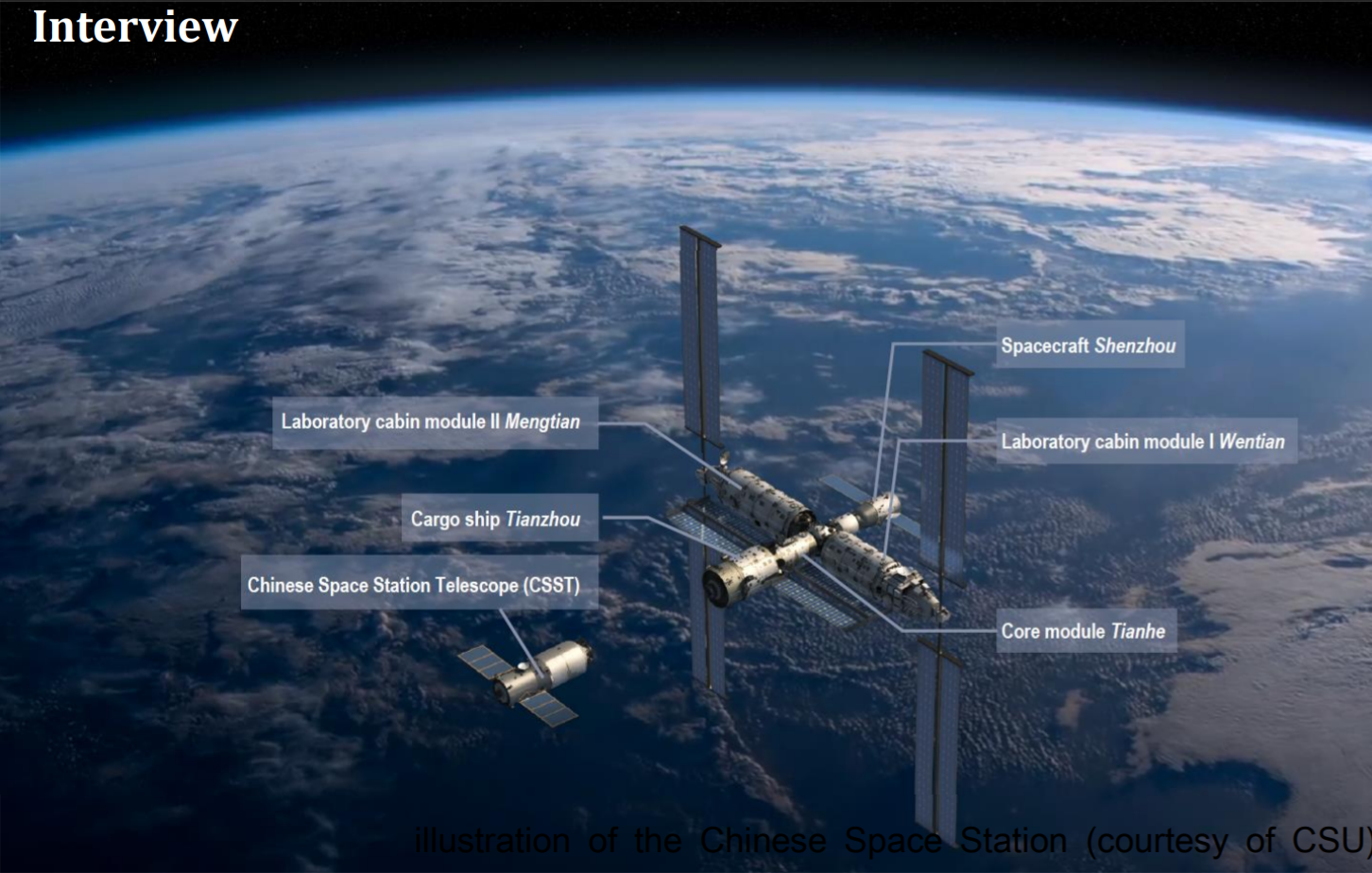 Scientific Aspiration of the Chinese Space Station Program: an Interview with Ming Gao_4