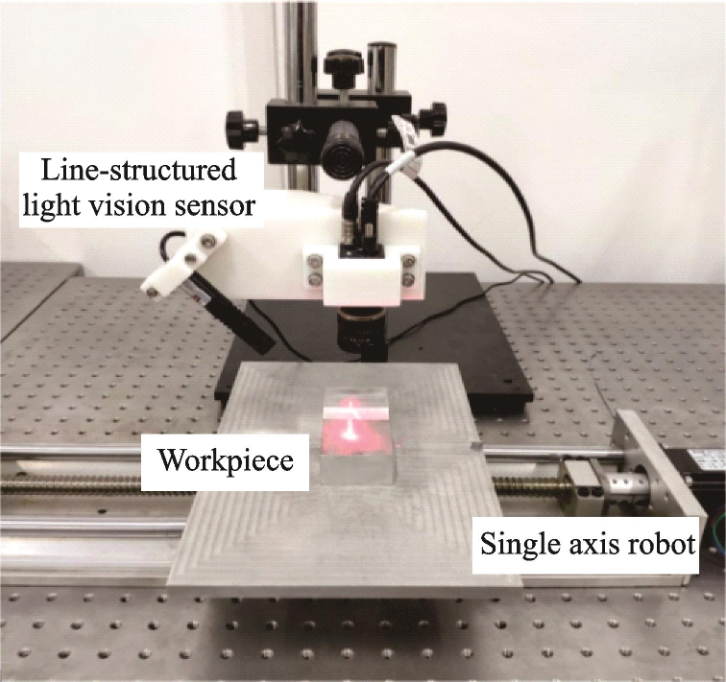 Research on Visual Detection Algorithm for Groove Feature Sizes by Means of Structured Light Projection_3