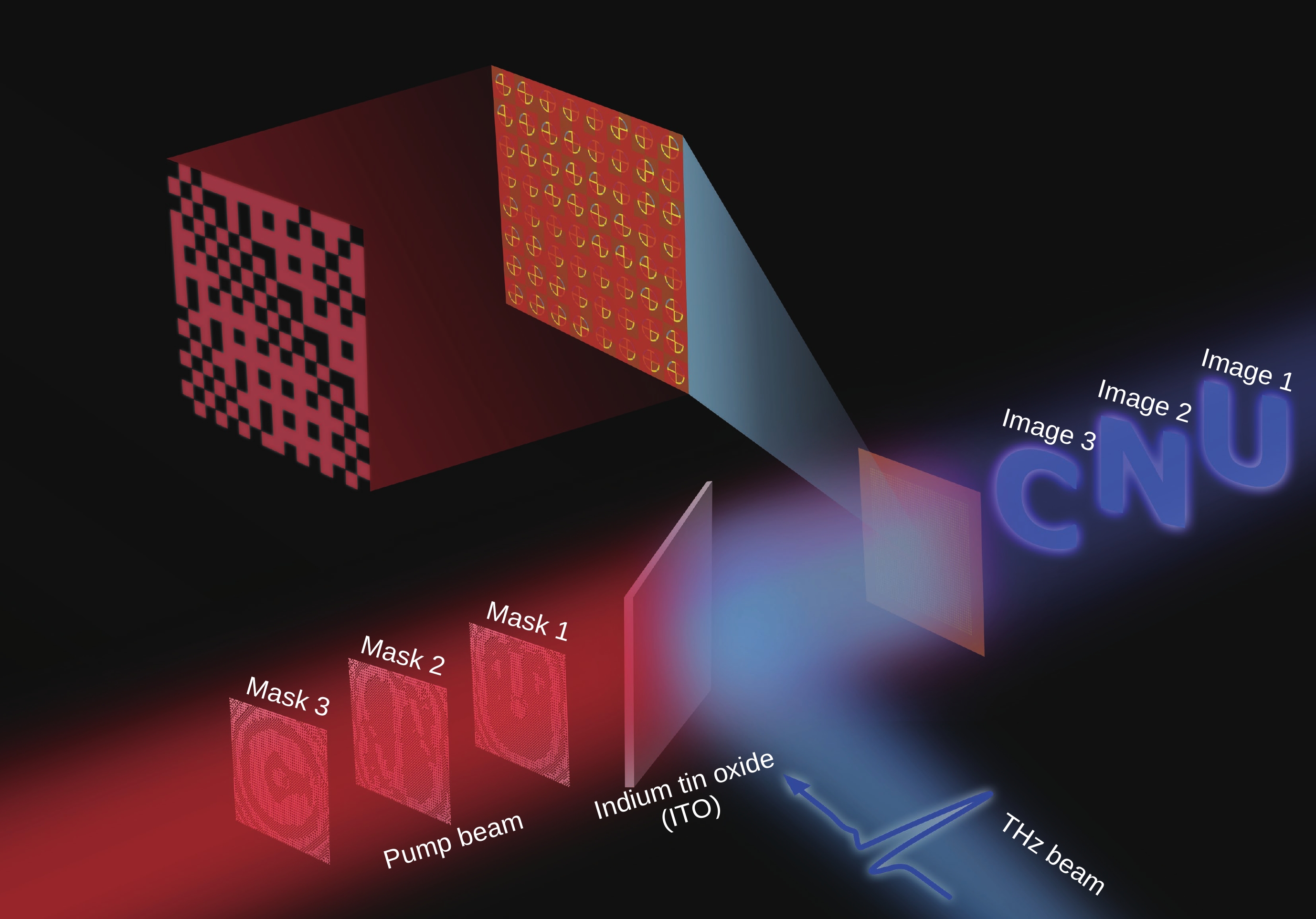 Pixel-controlled programmable metasurface as phase-type spatial terahertz modulator_4