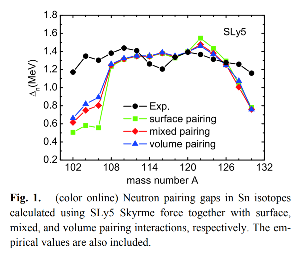 Effect of pairing correlation on low-lying quadrupole states in Sn isotopes_3