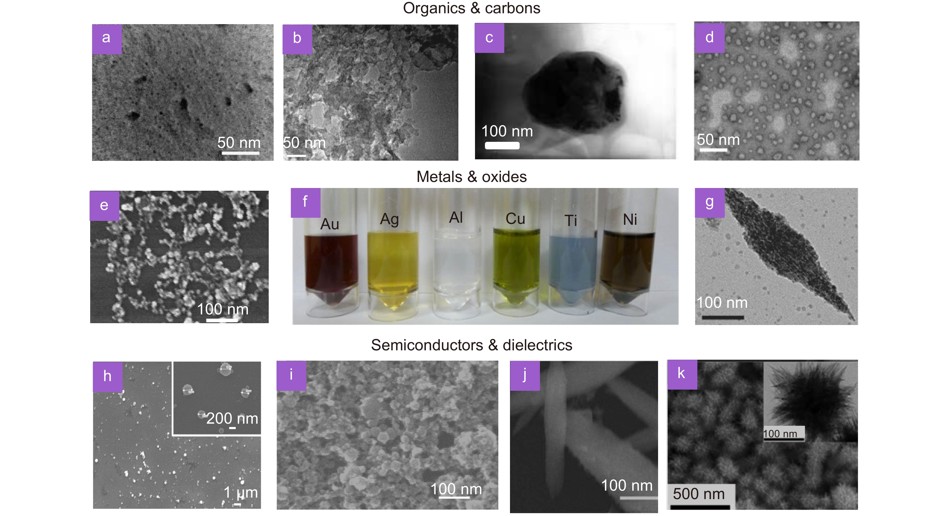 Functional nonlinear optical nanoparticles synthesized by laser ablation_4