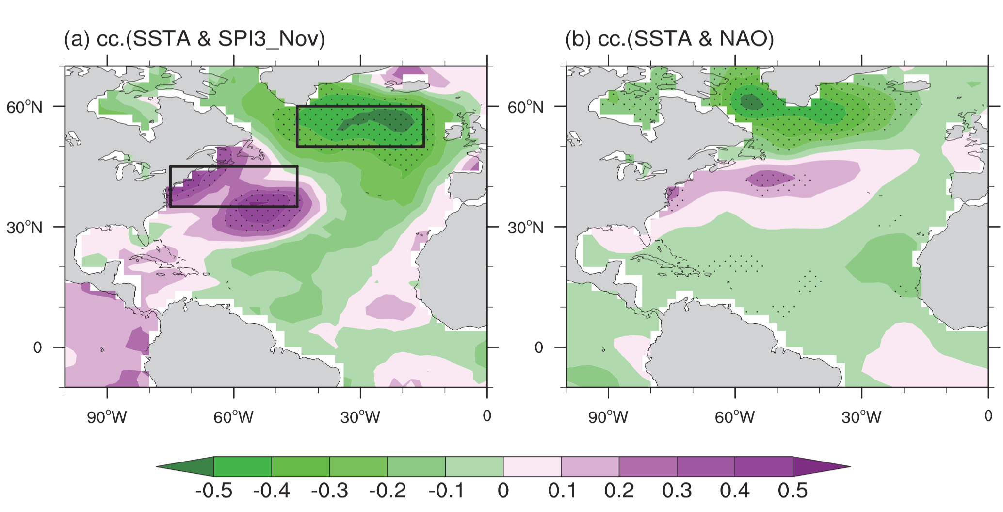 North Atlantic forcing of autumn drought in Southwest China_3