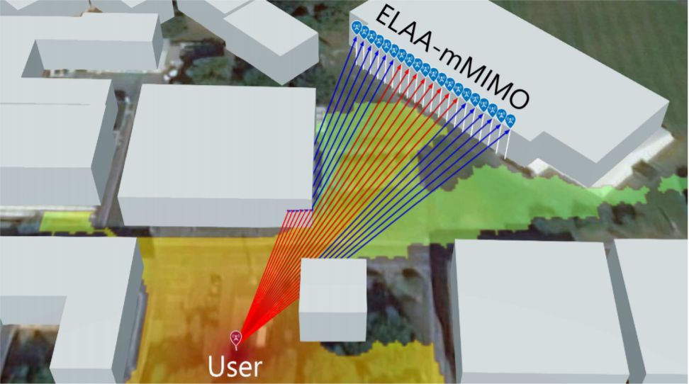 A Non-Stationary Channel Model with Correlated NLoS/LoS States for ELAA-mMIMO_3