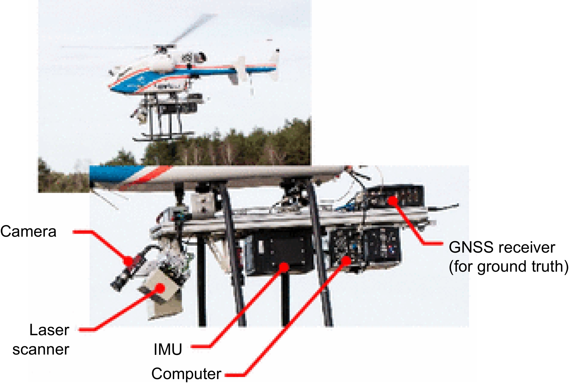 Advances and new perspectives of optical systems and technologies for aerospace applications: a comprehensive review_3
