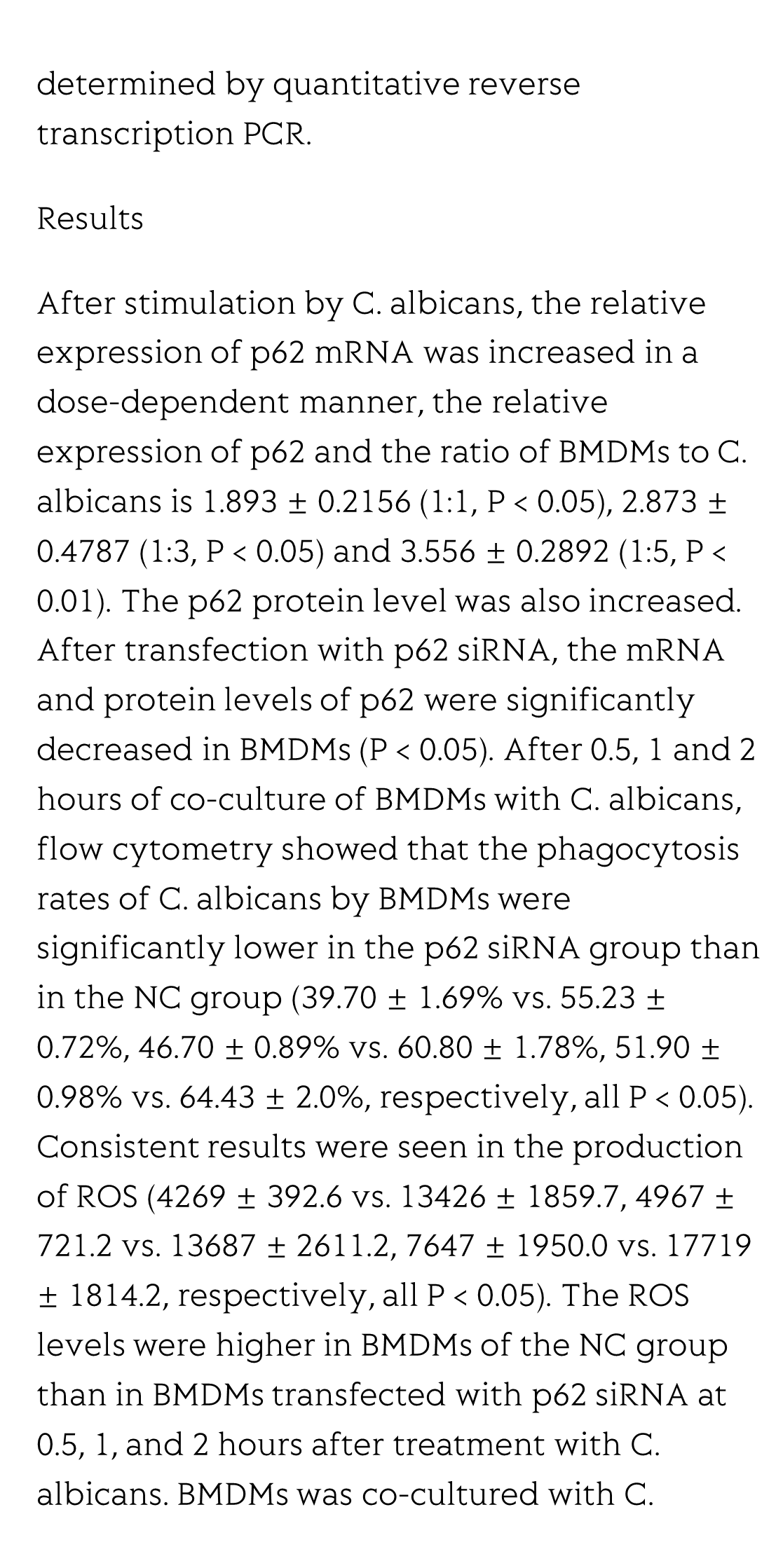 p62/SQSTM1 Participates in the Innate Immune Response of Macrophages Against Candida albicans Infection_3