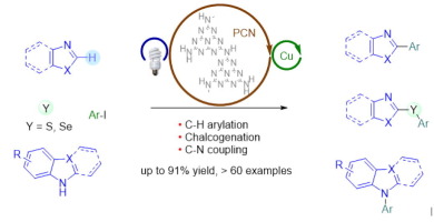 Semi-heterogeneous photo-Cu-dual-catalytic cross-coupling reactions using polymeric carbon nitrides_3