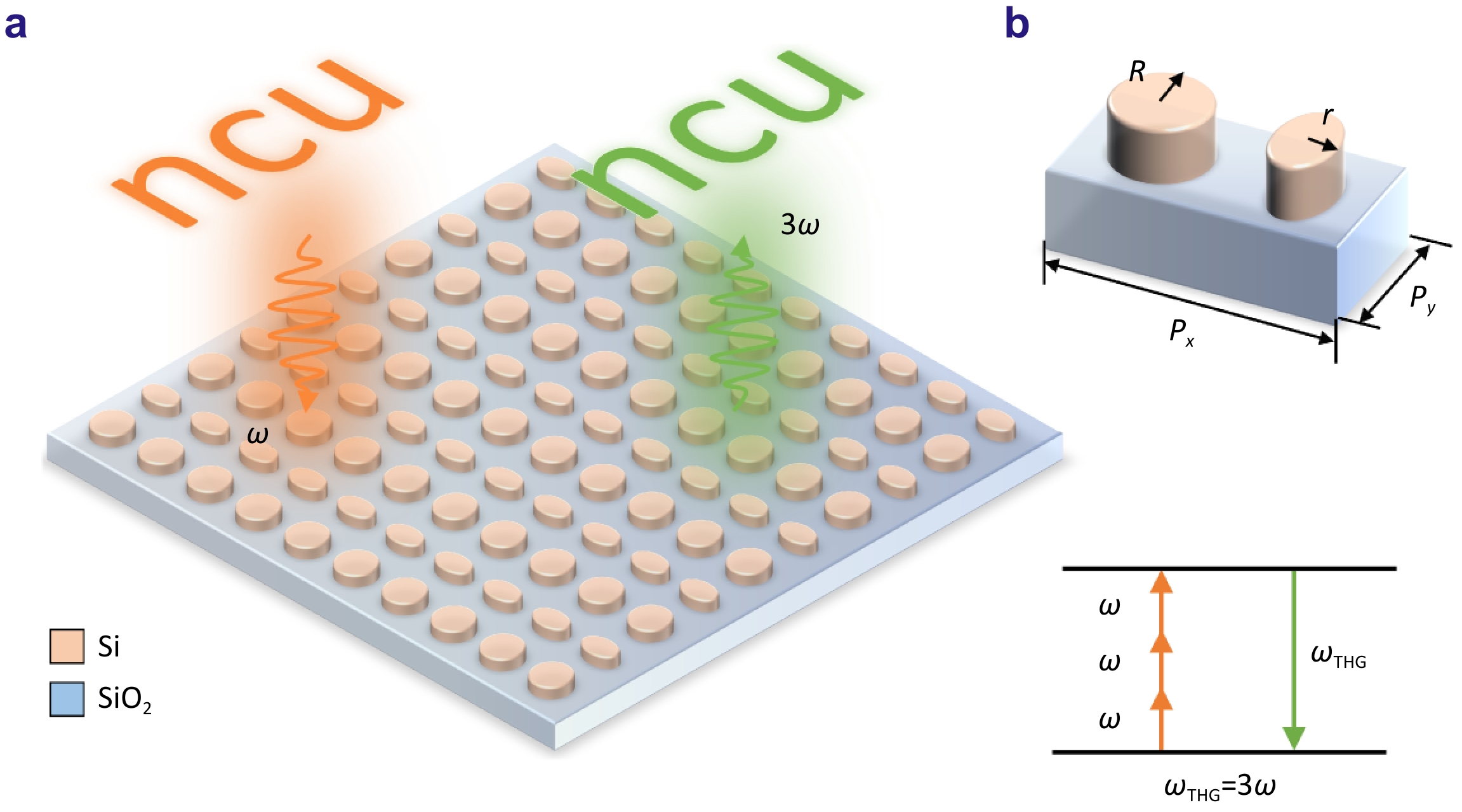 High-efficiency infrared upconversion imaging with nonlinear silicon metasurfaces empowered by quasi-bound states in the continuum_3