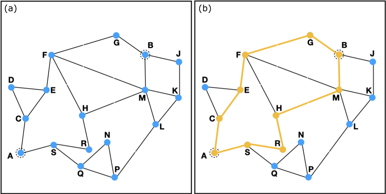 Resonance Algorithm: A New Look at the Shortest Path Problem_3