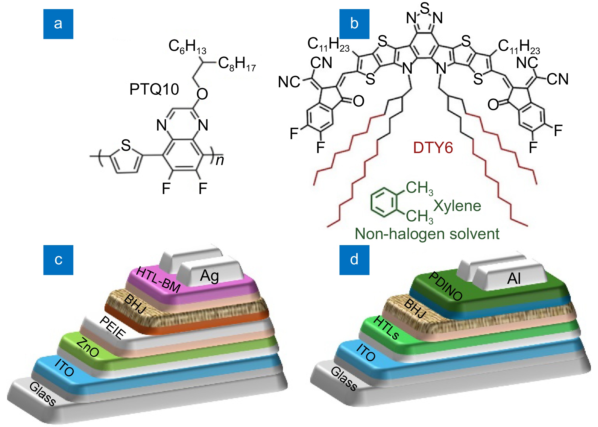 Robust performance of PTQ10:DTY6 in halogen-free photovoltaics across deposition techniques and configurations for industrial scale-up_4
