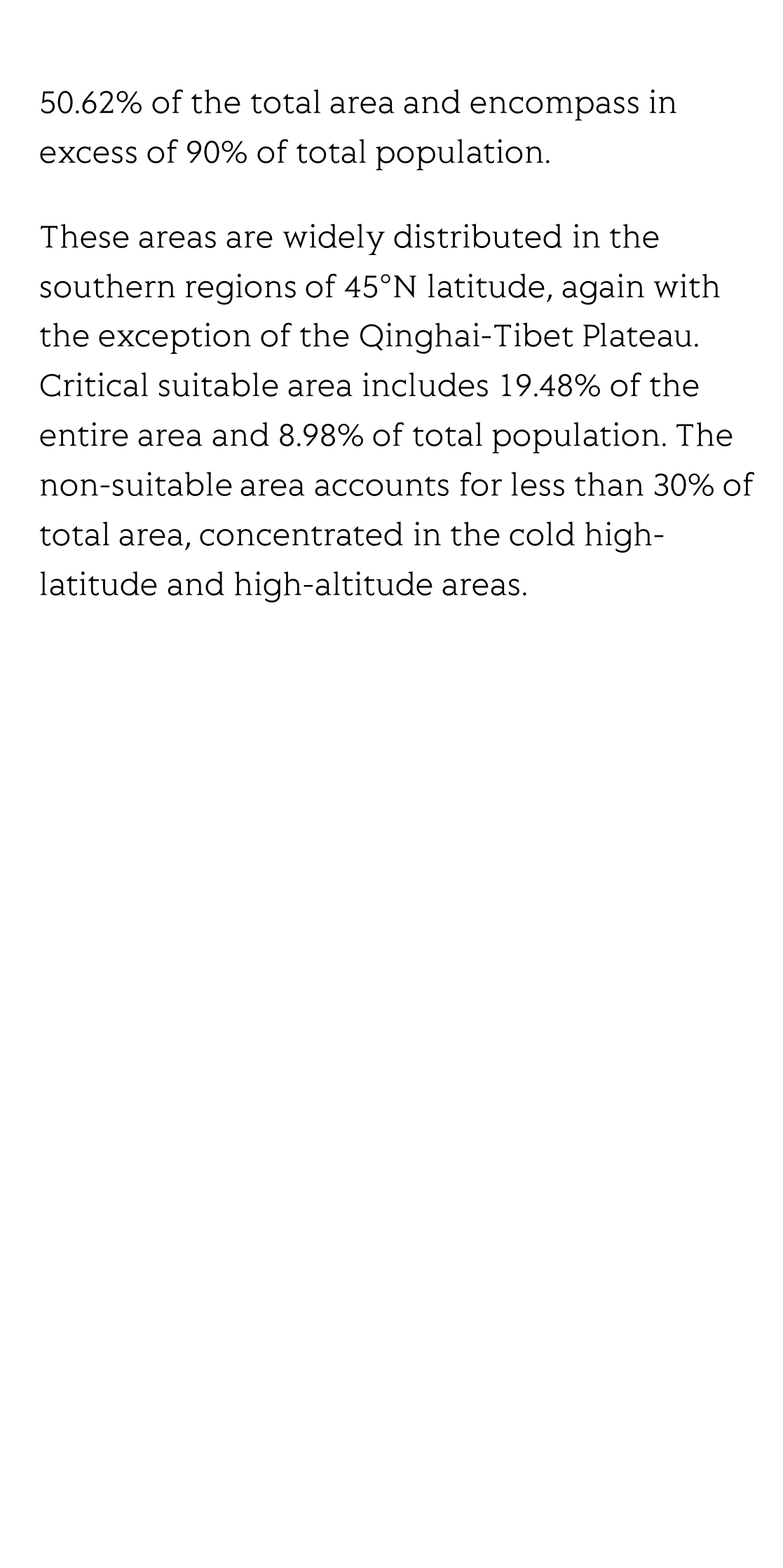 Climate Suitability Assessment of Human Settlements for Regions along the Belt and Road_3