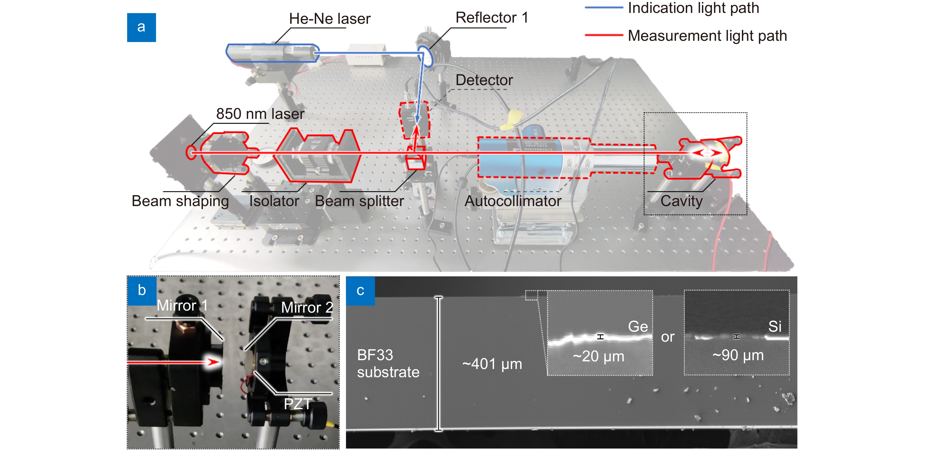 Inverse design and realization of an optical cavity-based displacement transducer with arbitrary responses_4