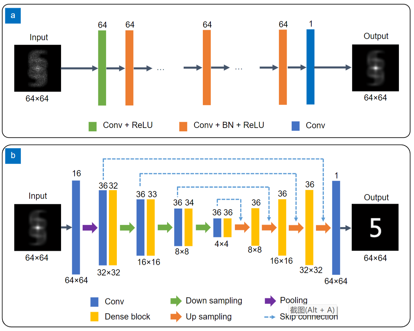 Deep-learning-based ciphertext-only attack on optical double random phase encryption_4