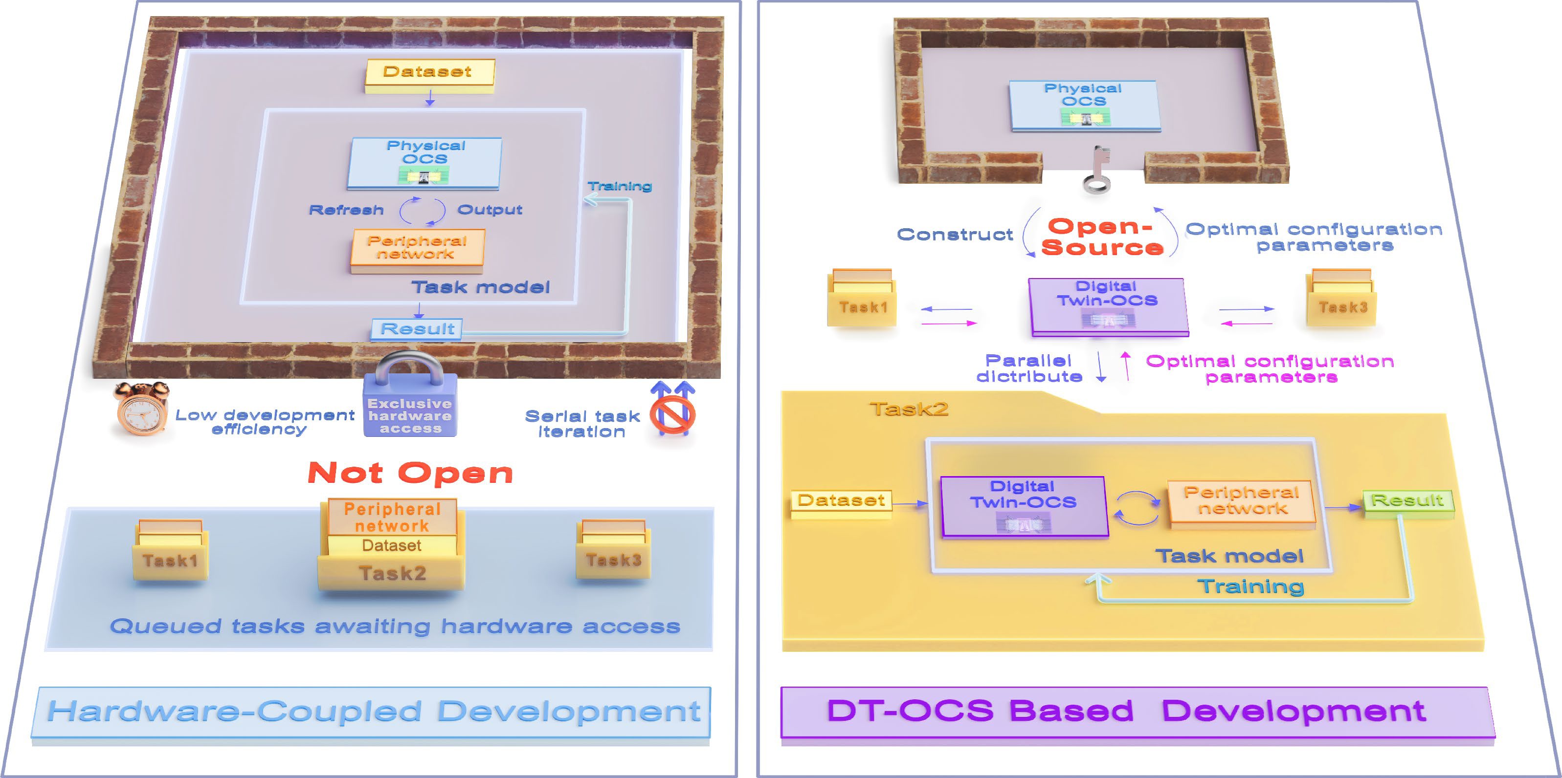 Digital twin optical computing system_4