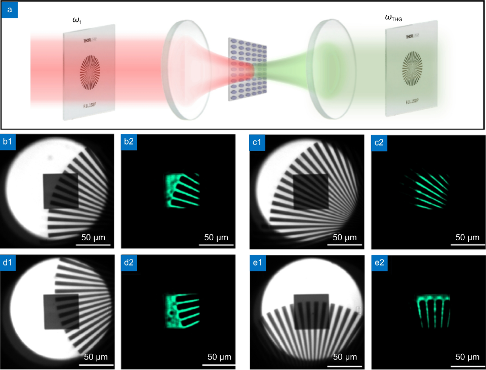 Advancing nonlinear nanophotonics: harnessing membrane metasurfaces for third-harmonic generation and imaging_3