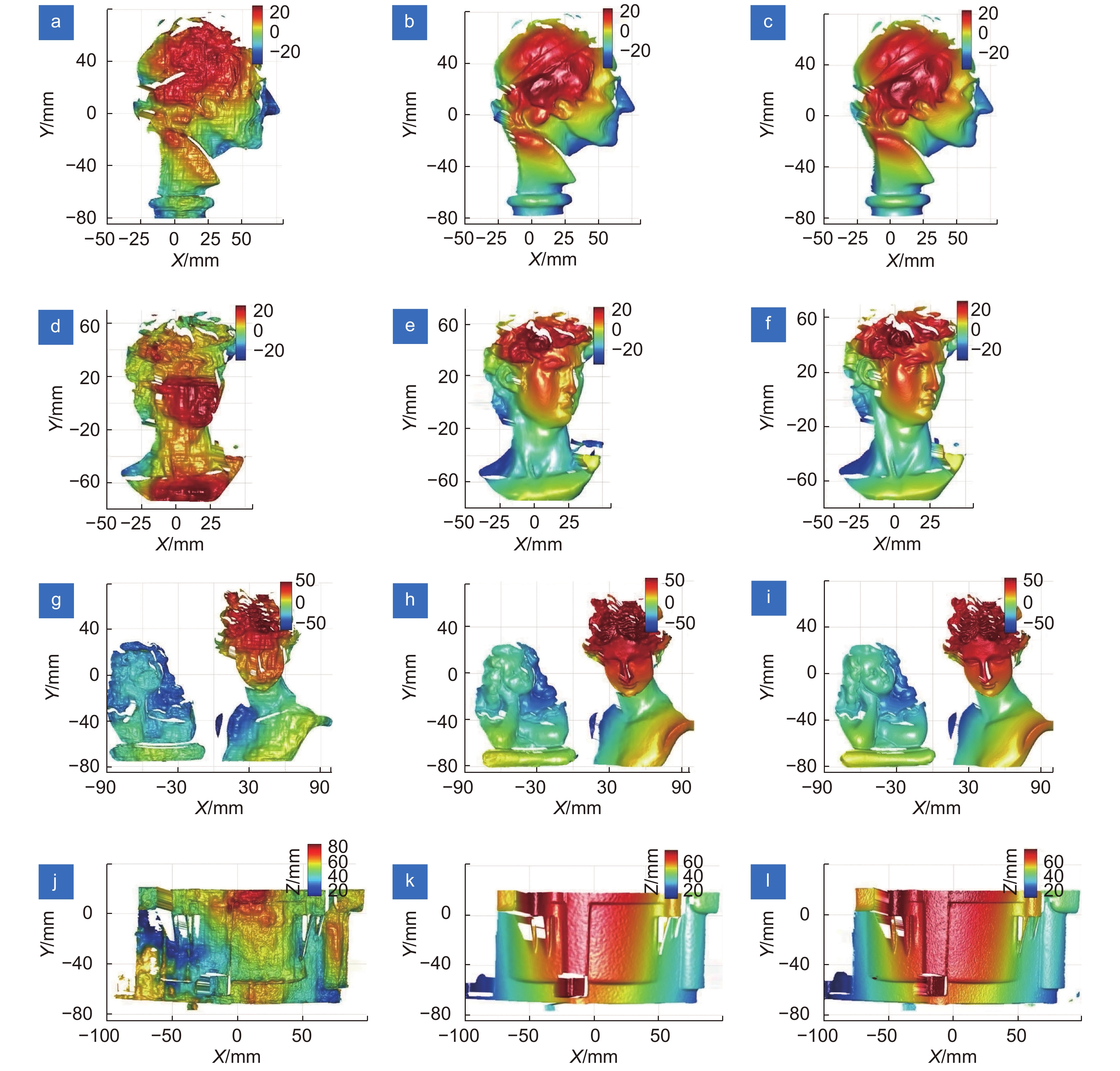 Deep-learning-enabled dual-frequency composite fringe projection profilometry for single-shot absolute 3D shape measurement_3