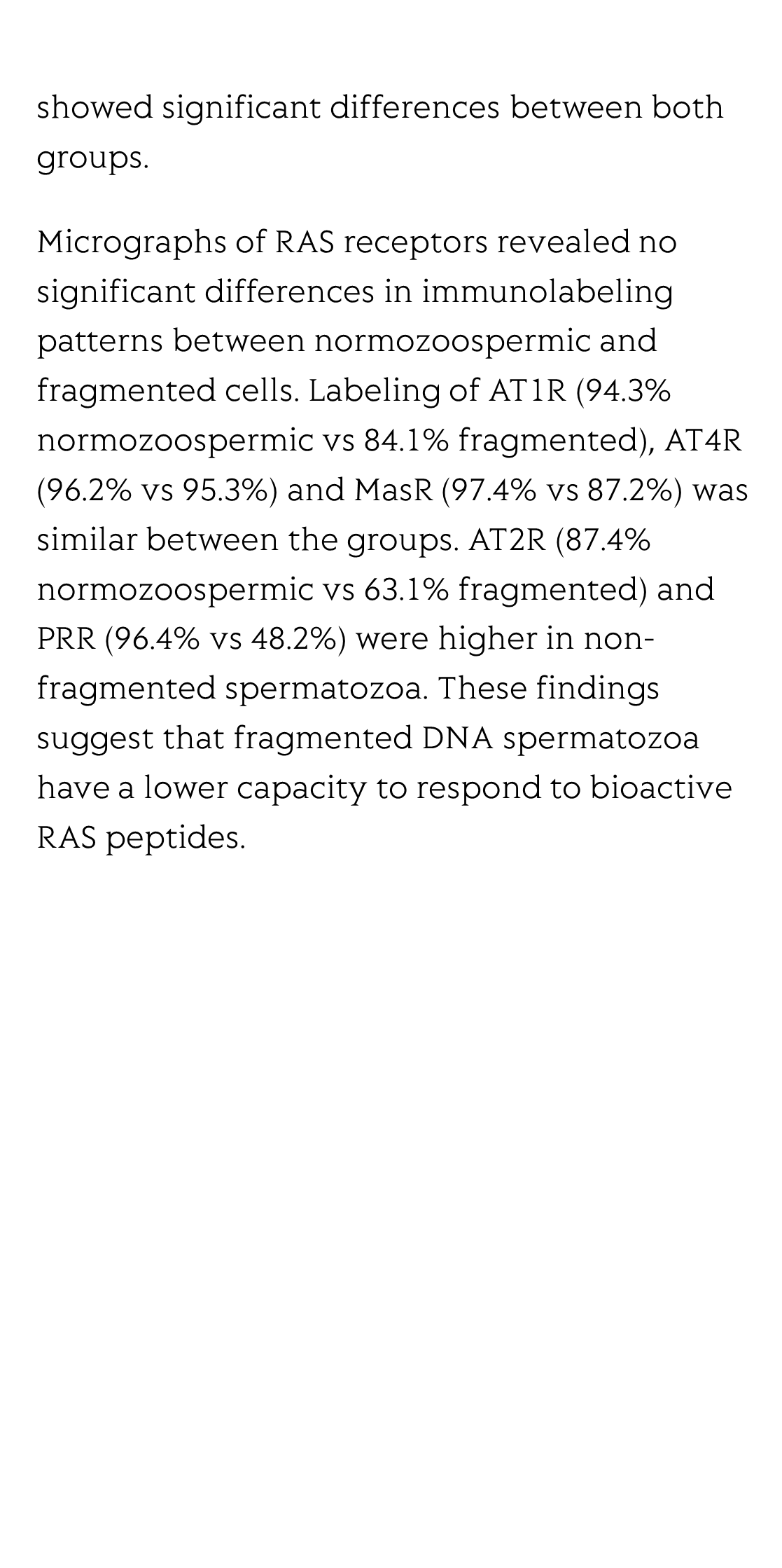 Local renin angiotensin system and sperm DNA fragmentation_3