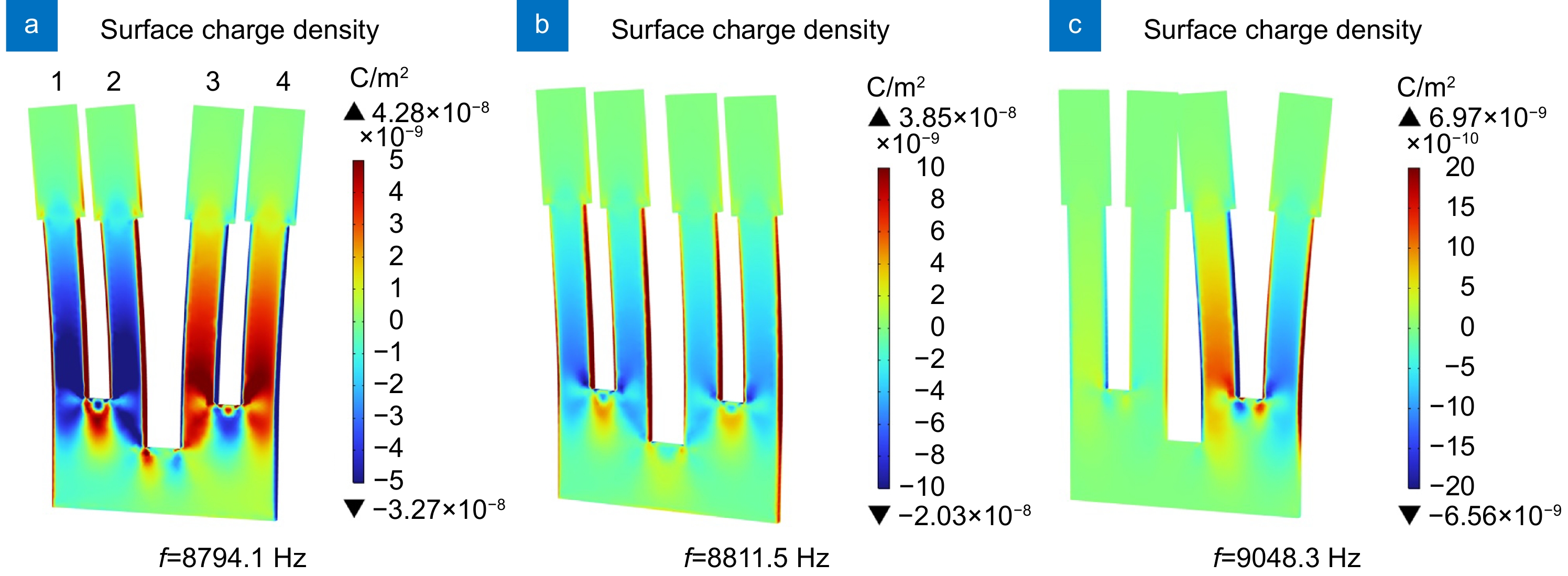 Highly sensitive laser spectroscopy sensing based on a novel four-prong quartz tuning fork_4