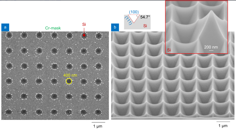 Beyond Lambertian light trapping for large-area silicon solar cells: fabrication methods_3