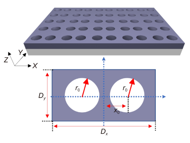 Third-harmonic generation and imaging with resonant Si membrane metasurface_4